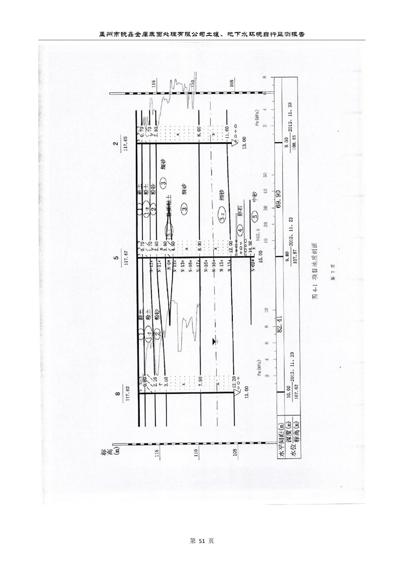 孟州市銳鑫金屬表面處理有限公司自行監(jiān)測報(bào)告_55.JPG