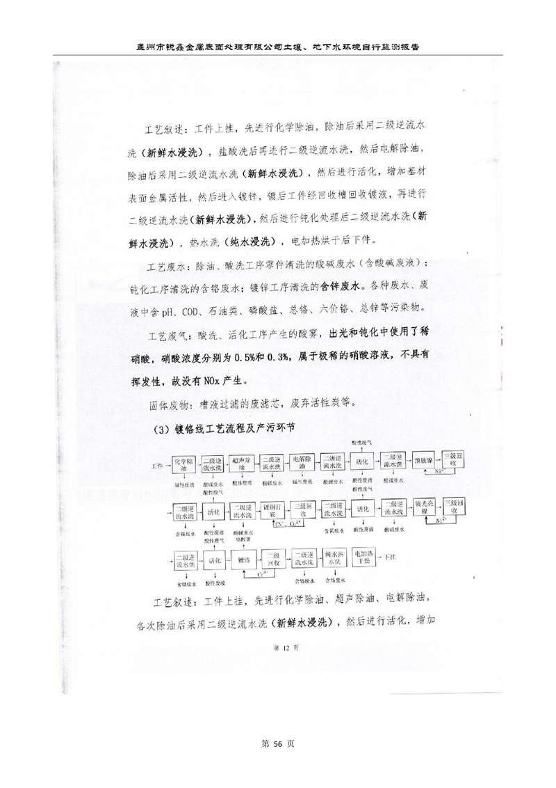 孟州市銳鑫金屬表面處理有限公司自行監(jiān)測報(bào)告_60.JPG